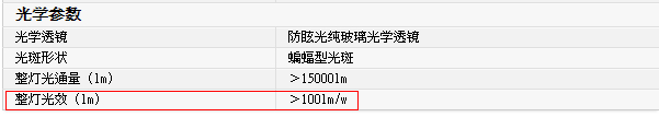 Led 路燈價(jià)格