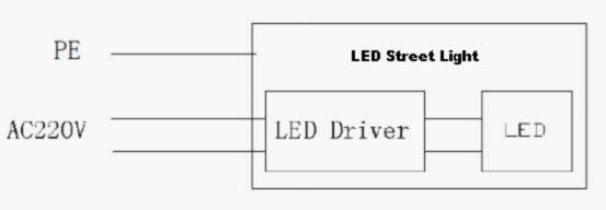 線電路原理圖